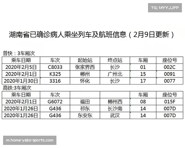 辽宁强化防守反击 三秒区联防效率联盟第一成季后赛关键筹码